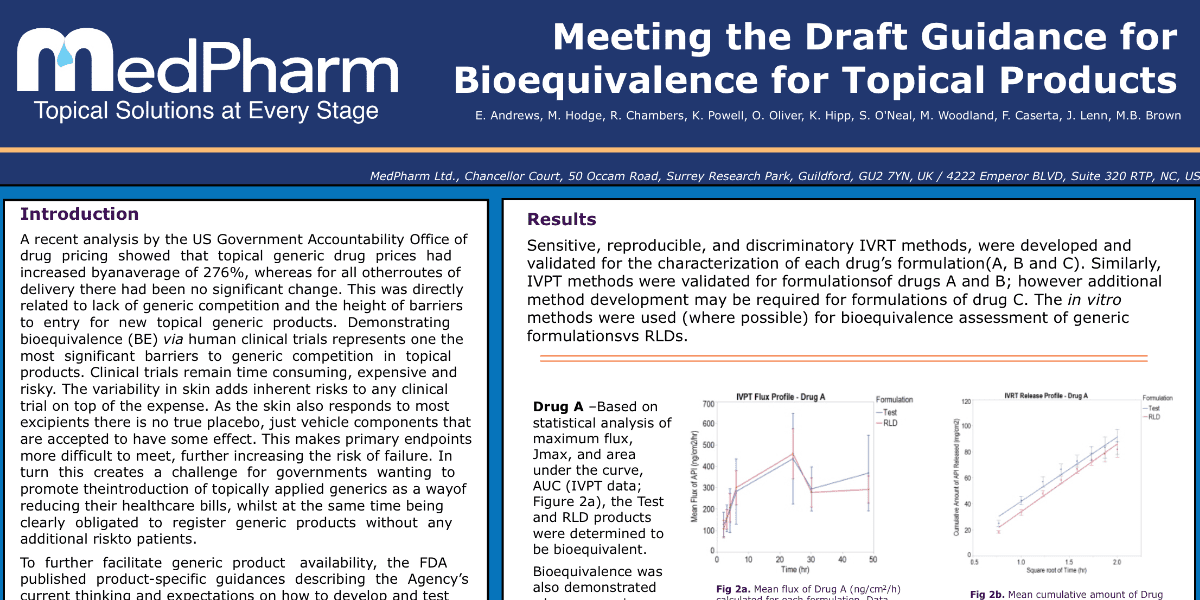 Poster: Meeting the Draft Guidance for Topical Products